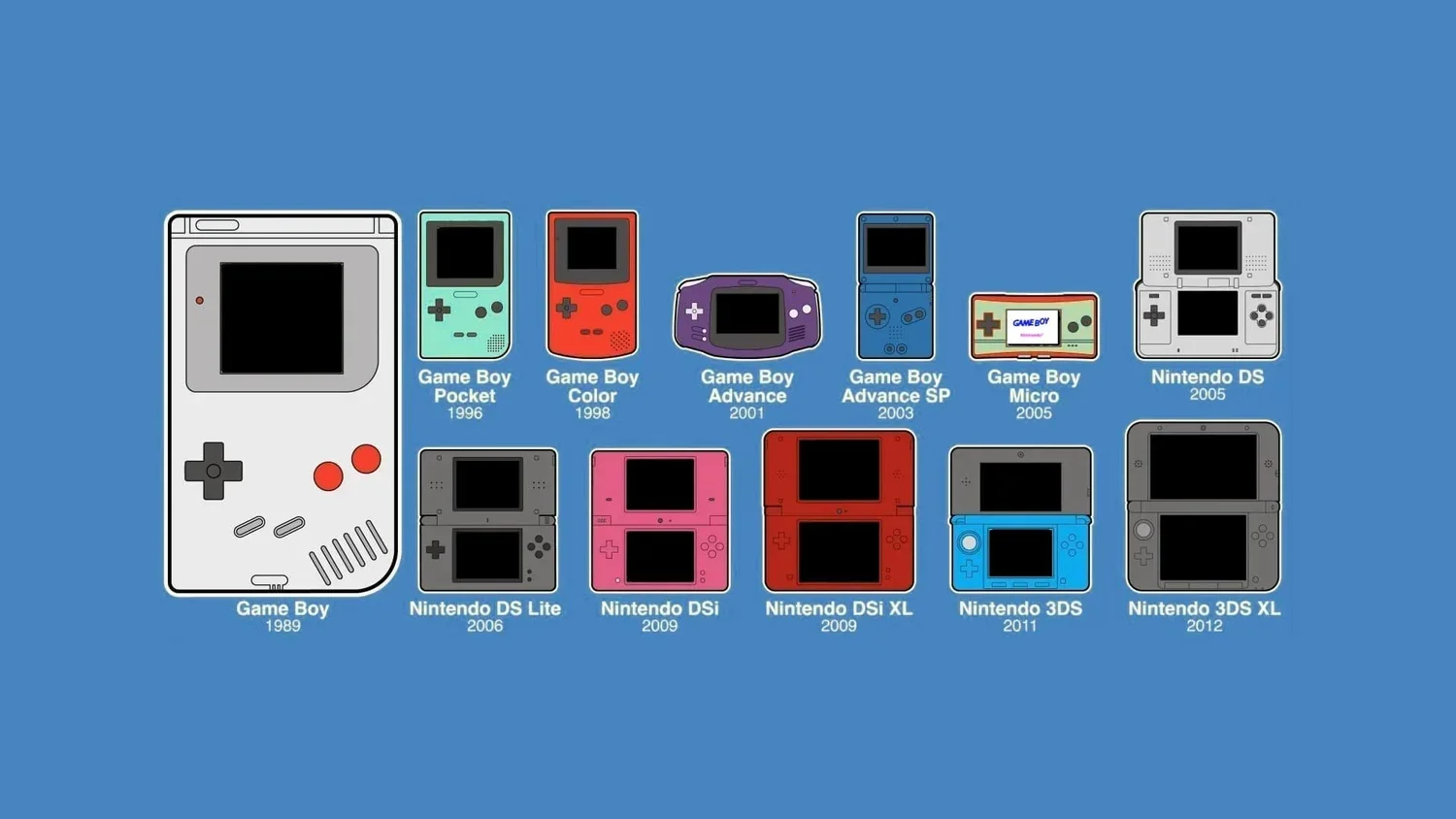 Nintendo Handheld Evolution wallpaper preview